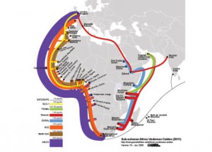 undersea-cables